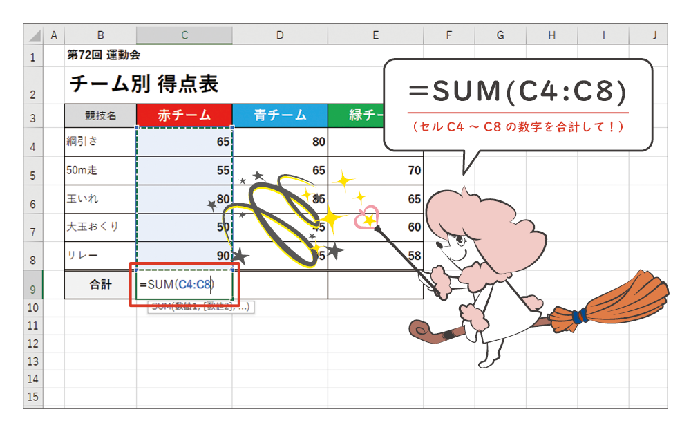 合計の関数